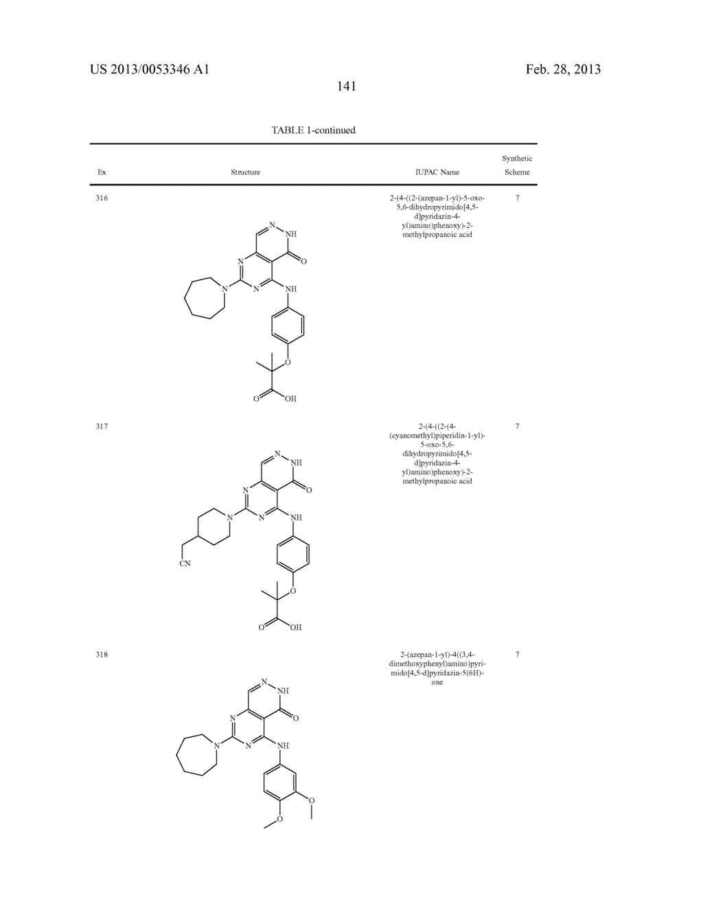 PYRIMIDO-PYRIDAZINONE COMPOUNDS AND METHODS OF USE THEREOF - diagram, schematic, and image 145