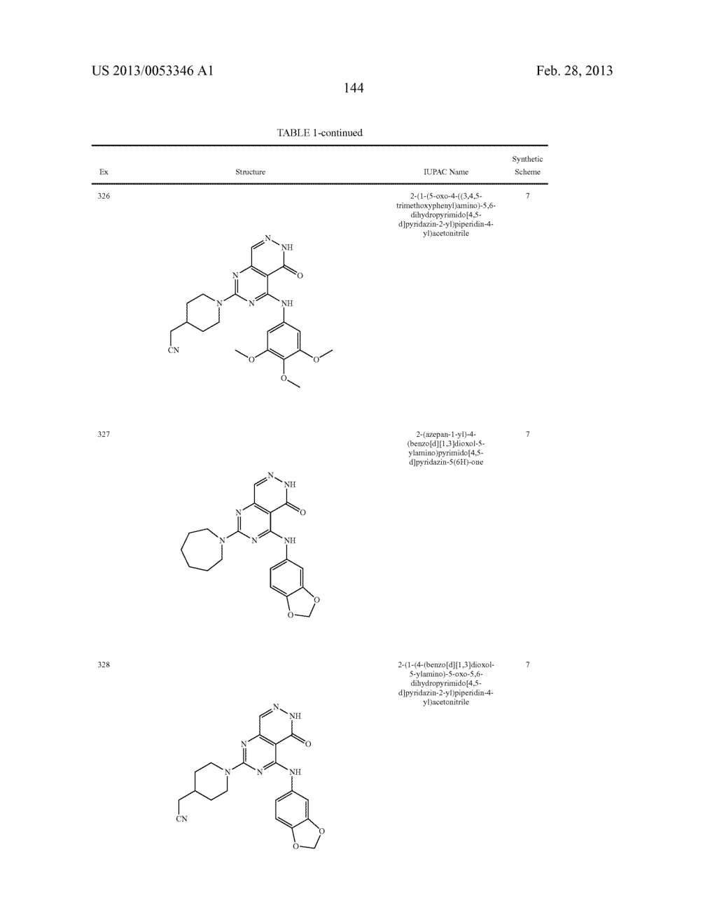 PYRIMIDO-PYRIDAZINONE COMPOUNDS AND METHODS OF USE THEREOF - diagram, schematic, and image 148