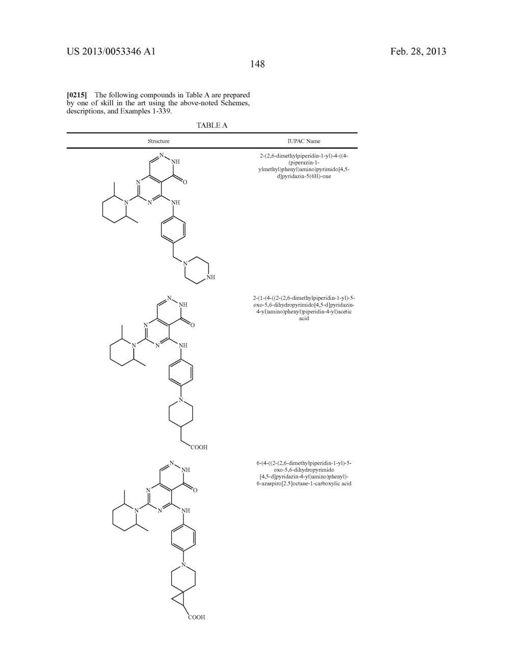 PYRIMIDO-PYRIDAZINONE COMPOUNDS AND METHODS OF USE THEREOF - diagram, schematic, and image 152