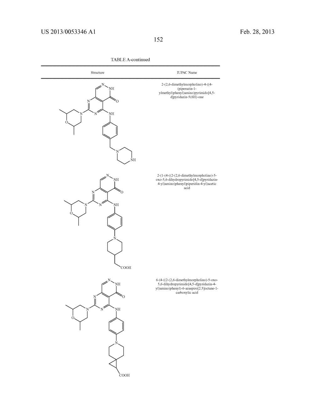 PYRIMIDO-PYRIDAZINONE COMPOUNDS AND METHODS OF USE THEREOF - diagram, schematic, and image 156