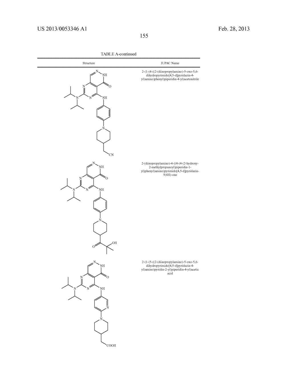 PYRIMIDO-PYRIDAZINONE COMPOUNDS AND METHODS OF USE THEREOF - diagram, schematic, and image 159