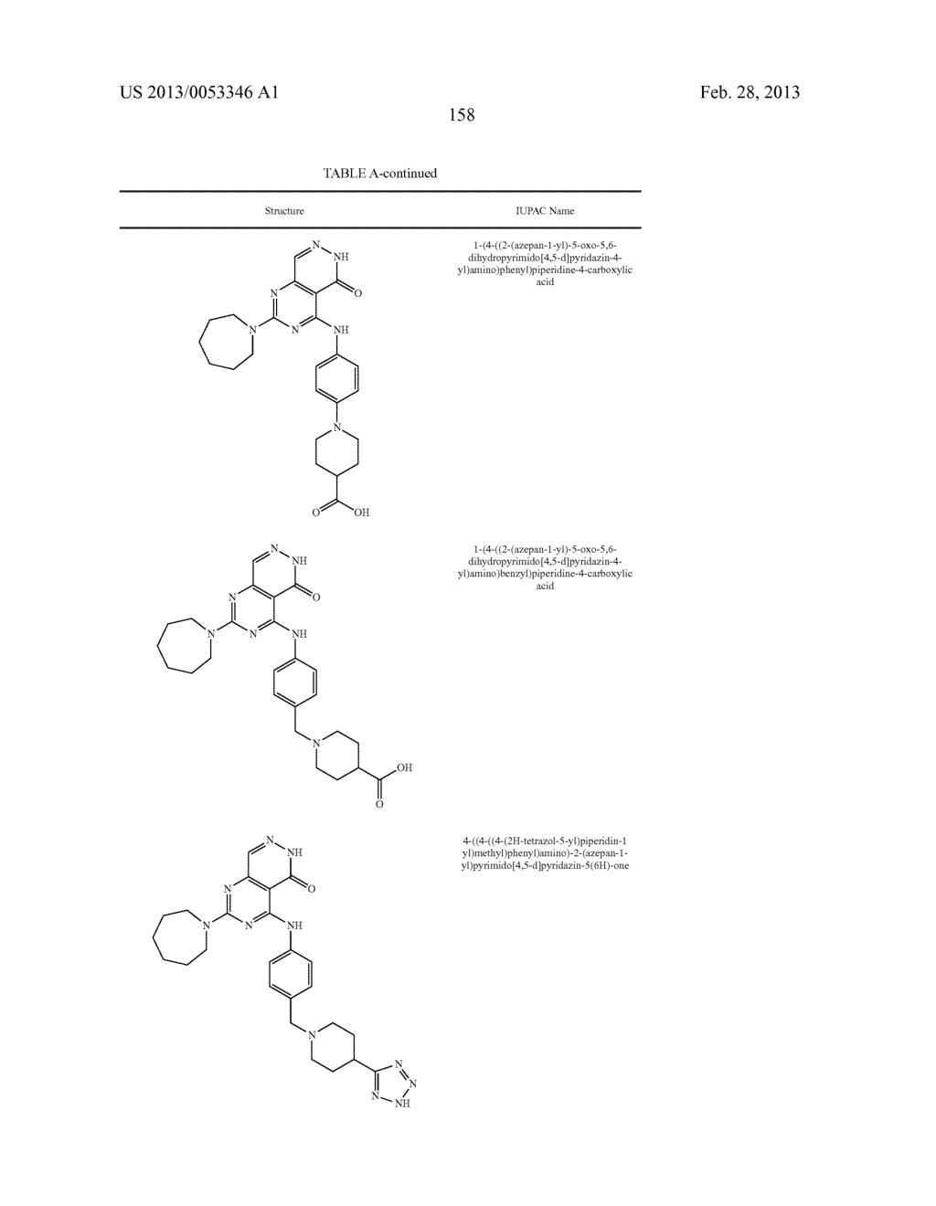PYRIMIDO-PYRIDAZINONE COMPOUNDS AND METHODS OF USE THEREOF - diagram, schematic, and image 162