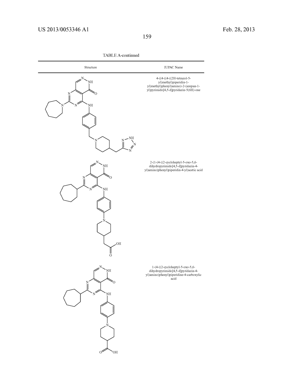 PYRIMIDO-PYRIDAZINONE COMPOUNDS AND METHODS OF USE THEREOF - diagram, schematic, and image 163