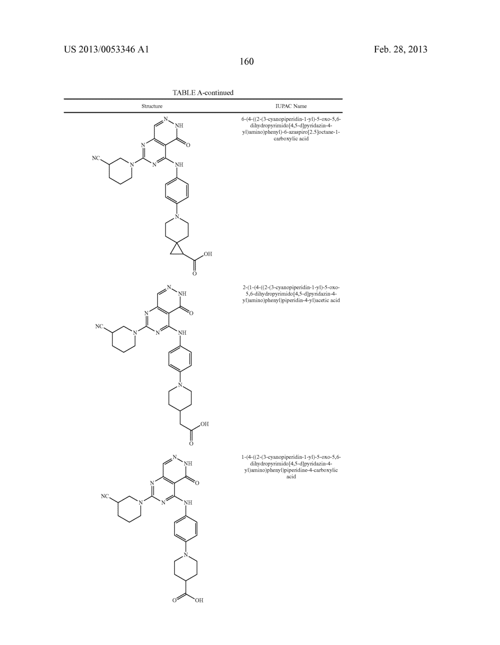 PYRIMIDO-PYRIDAZINONE COMPOUNDS AND METHODS OF USE THEREOF - diagram, schematic, and image 164