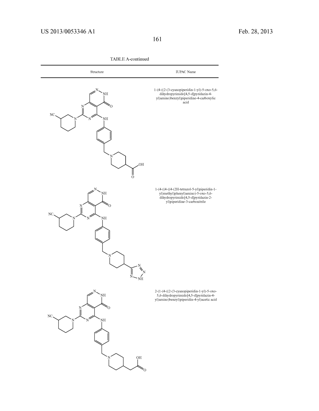 PYRIMIDO-PYRIDAZINONE COMPOUNDS AND METHODS OF USE THEREOF - diagram, schematic, and image 165