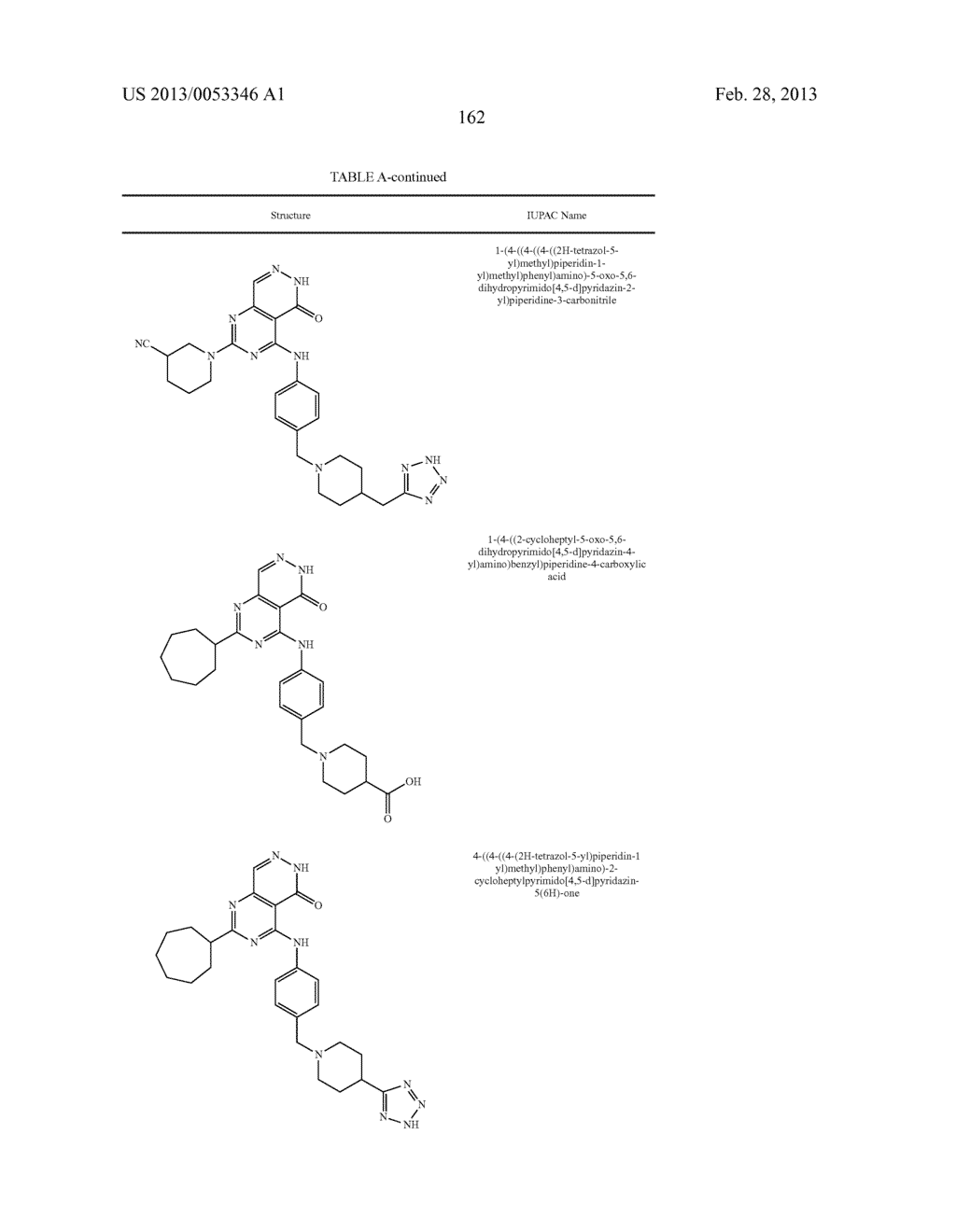 PYRIMIDO-PYRIDAZINONE COMPOUNDS AND METHODS OF USE THEREOF - diagram, schematic, and image 166