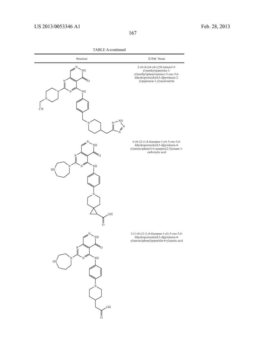 PYRIMIDO-PYRIDAZINONE COMPOUNDS AND METHODS OF USE THEREOF - diagram, schematic, and image 171