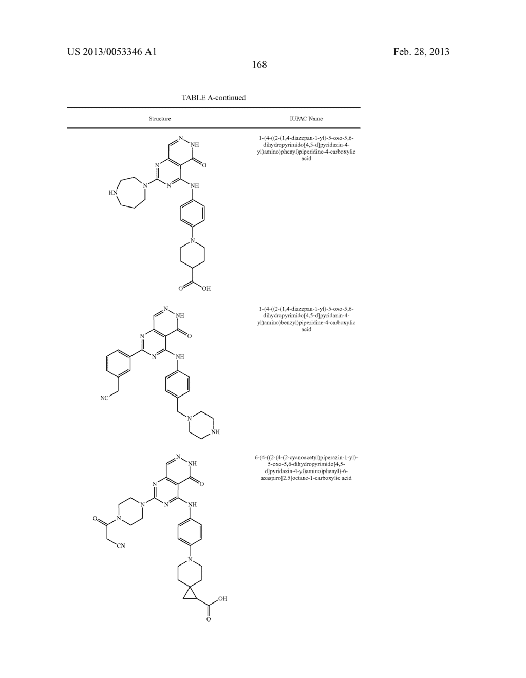 PYRIMIDO-PYRIDAZINONE COMPOUNDS AND METHODS OF USE THEREOF - diagram, schematic, and image 172