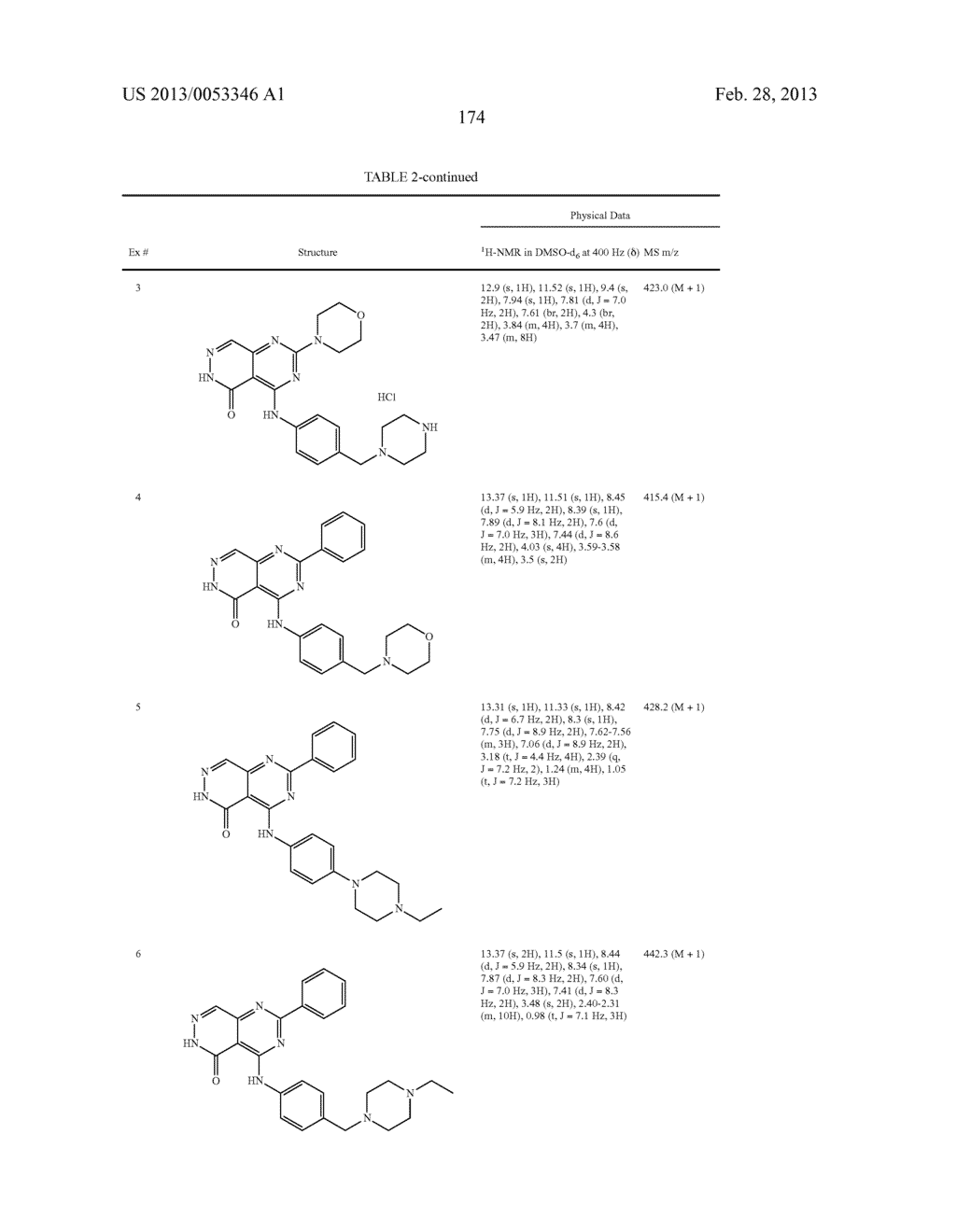 PYRIMIDO-PYRIDAZINONE COMPOUNDS AND METHODS OF USE THEREOF - diagram, schematic, and image 178