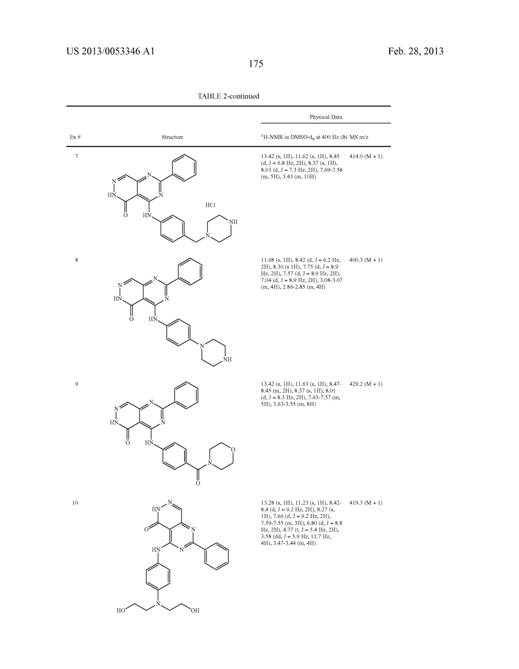 PYRIMIDO-PYRIDAZINONE COMPOUNDS AND METHODS OF USE THEREOF - diagram, schematic, and image 179