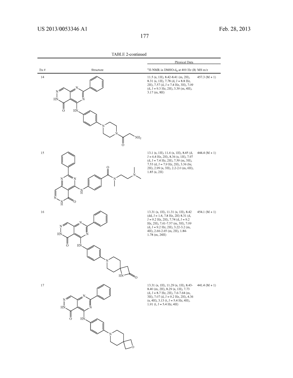 PYRIMIDO-PYRIDAZINONE COMPOUNDS AND METHODS OF USE THEREOF - diagram, schematic, and image 181