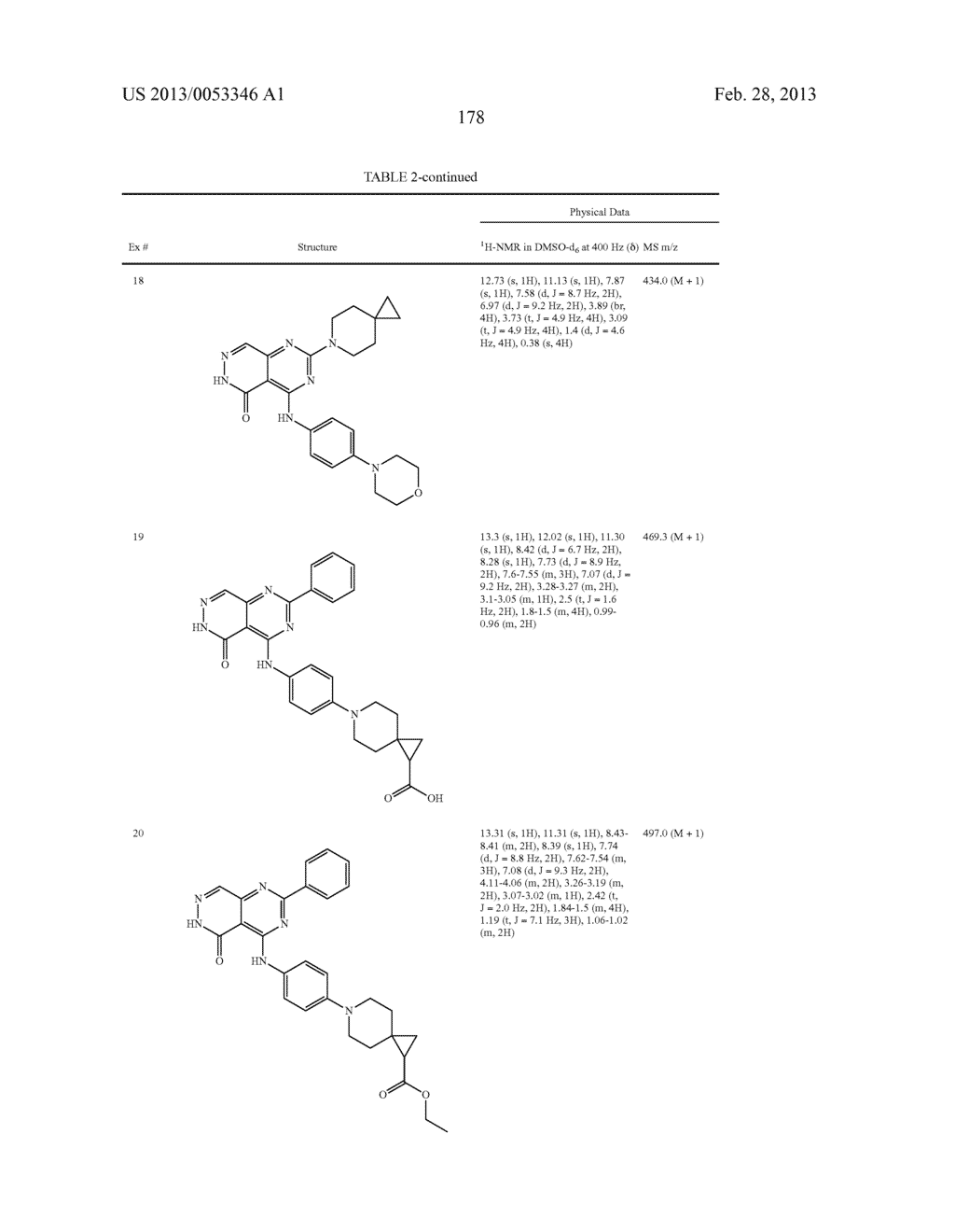 PYRIMIDO-PYRIDAZINONE COMPOUNDS AND METHODS OF USE THEREOF - diagram, schematic, and image 182