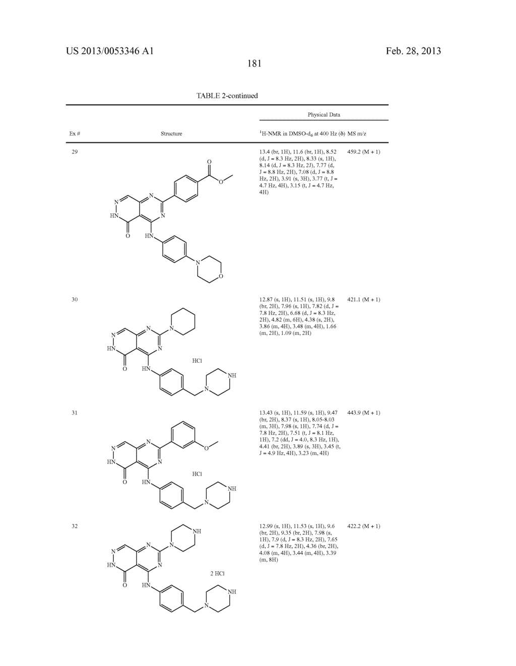 PYRIMIDO-PYRIDAZINONE COMPOUNDS AND METHODS OF USE THEREOF - diagram, schematic, and image 185