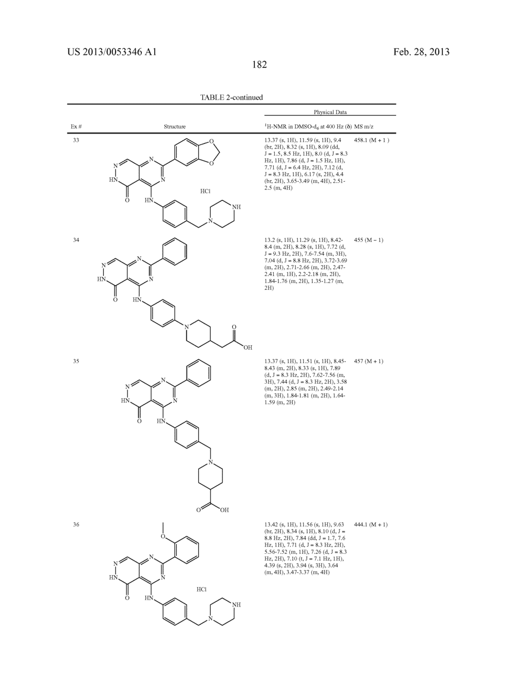 PYRIMIDO-PYRIDAZINONE COMPOUNDS AND METHODS OF USE THEREOF - diagram, schematic, and image 186