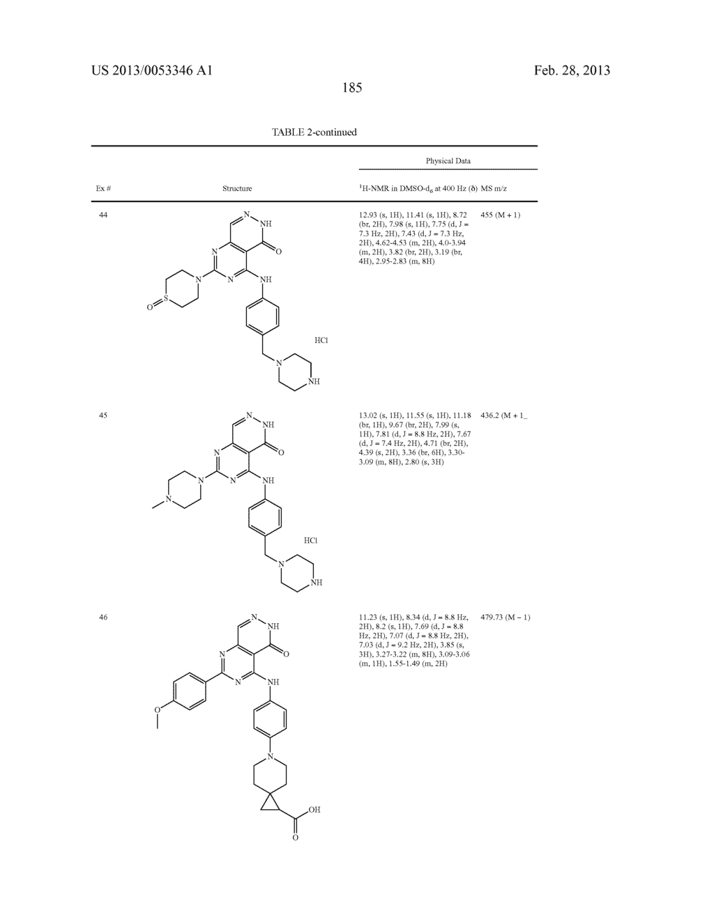 PYRIMIDO-PYRIDAZINONE COMPOUNDS AND METHODS OF USE THEREOF - diagram, schematic, and image 189