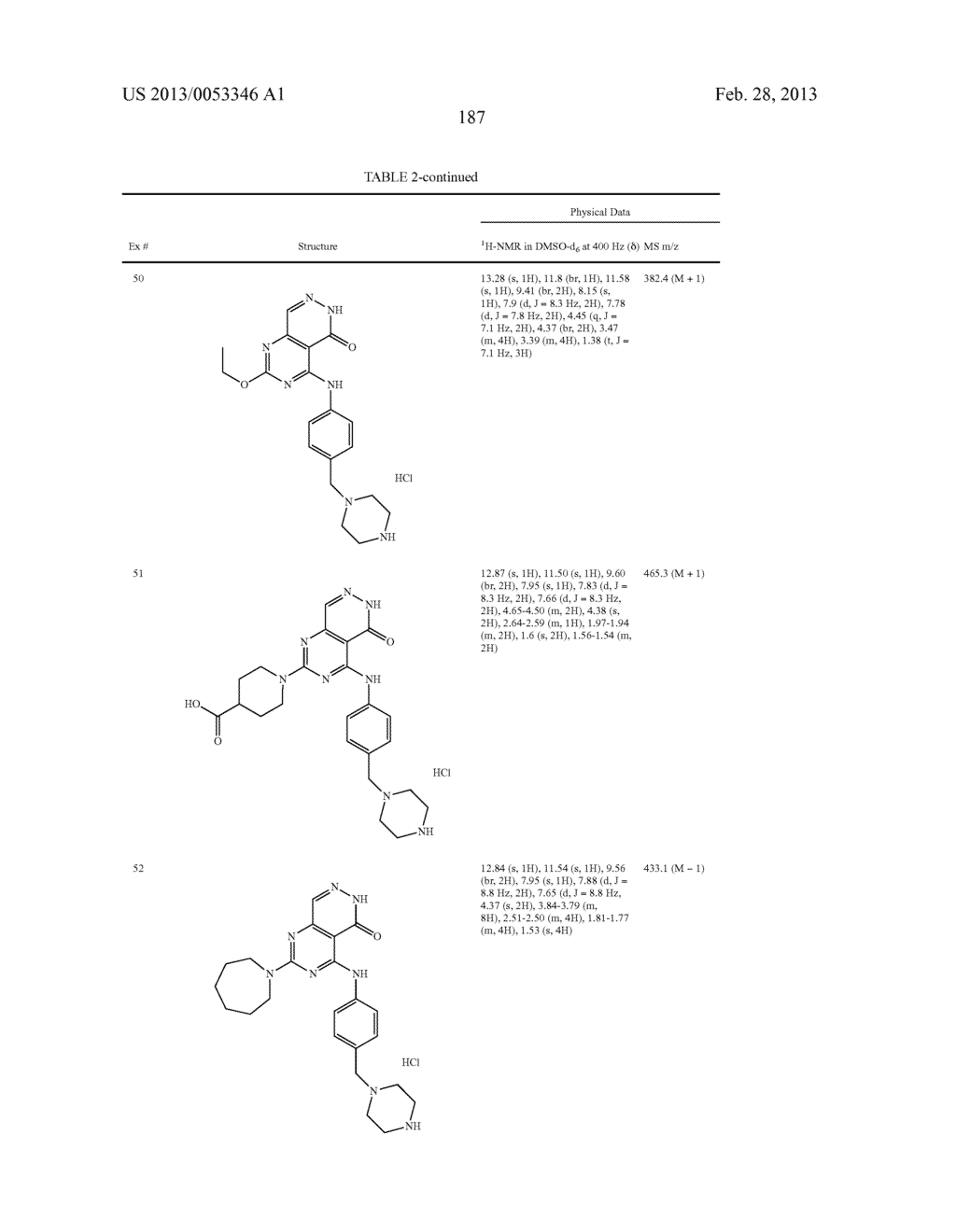 PYRIMIDO-PYRIDAZINONE COMPOUNDS AND METHODS OF USE THEREOF - diagram, schematic, and image 191