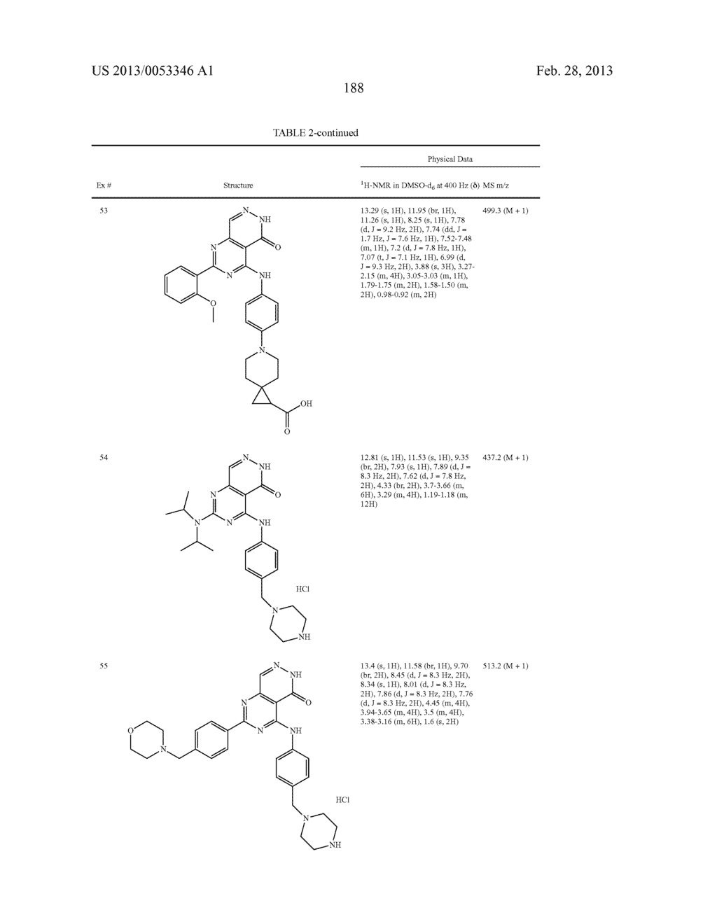 PYRIMIDO-PYRIDAZINONE COMPOUNDS AND METHODS OF USE THEREOF - diagram, schematic, and image 192