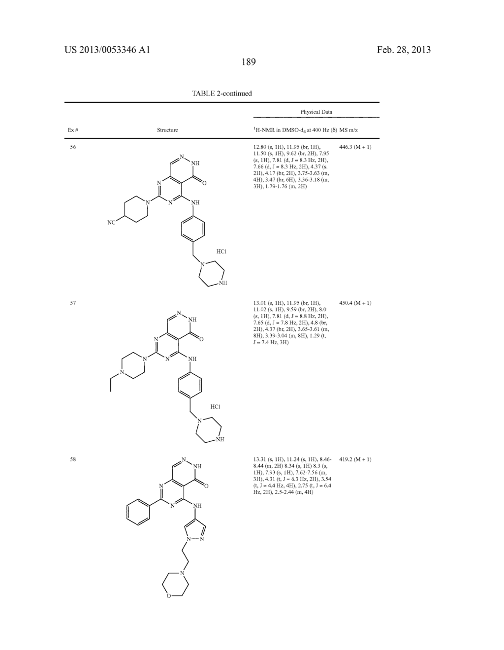 PYRIMIDO-PYRIDAZINONE COMPOUNDS AND METHODS OF USE THEREOF - diagram, schematic, and image 193