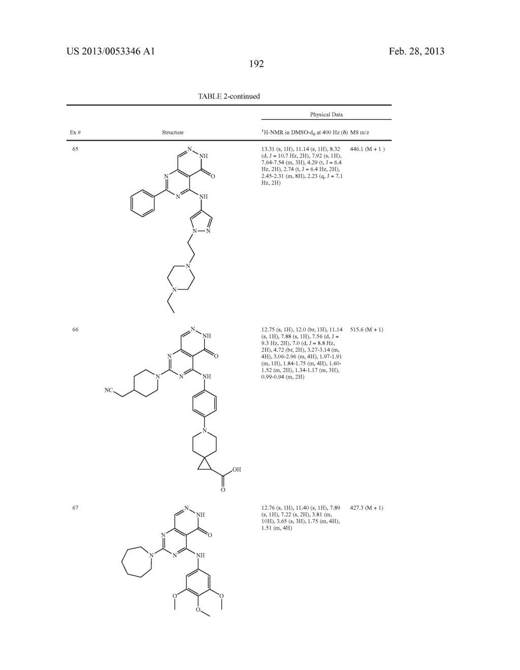 PYRIMIDO-PYRIDAZINONE COMPOUNDS AND METHODS OF USE THEREOF - diagram, schematic, and image 196