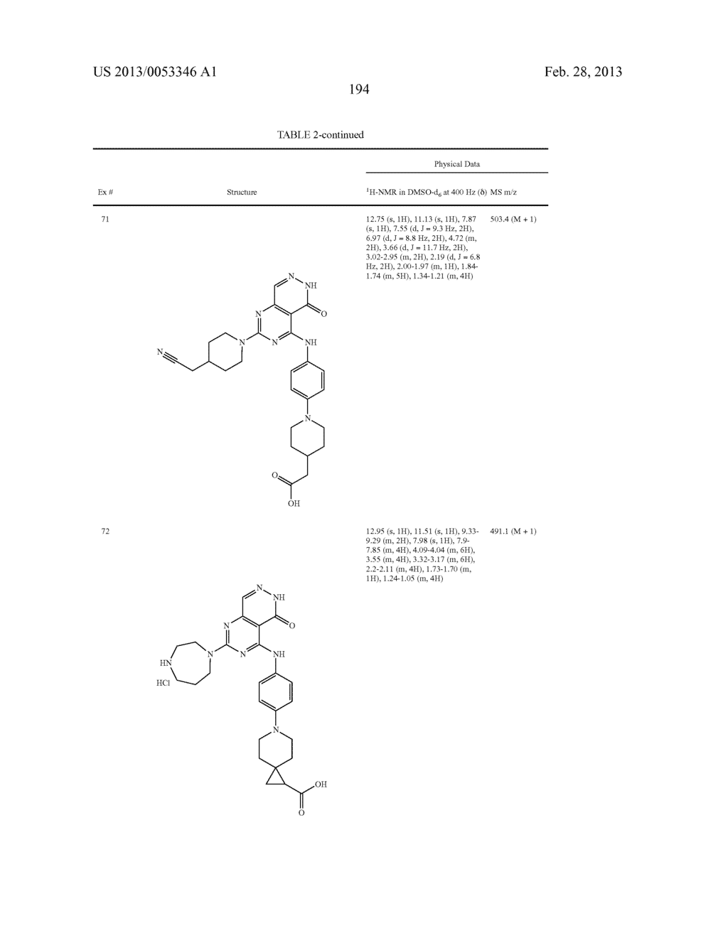 PYRIMIDO-PYRIDAZINONE COMPOUNDS AND METHODS OF USE THEREOF - diagram, schematic, and image 198
