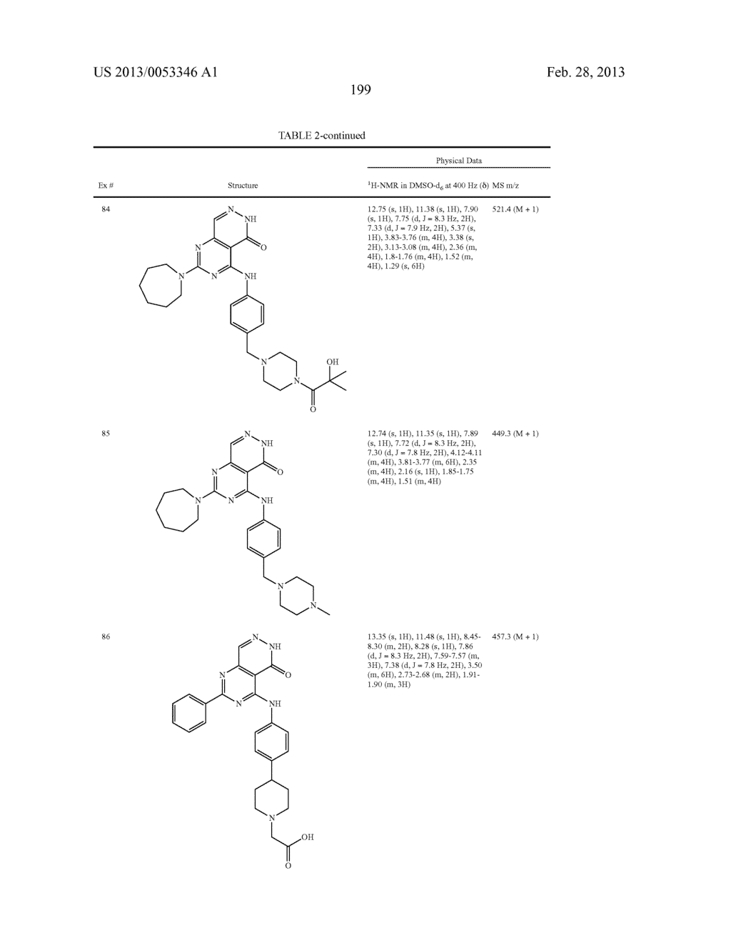 PYRIMIDO-PYRIDAZINONE COMPOUNDS AND METHODS OF USE THEREOF - diagram, schematic, and image 203