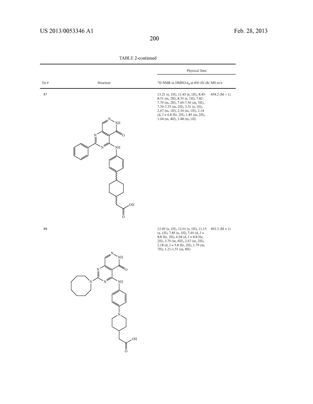 PYRIMIDO-PYRIDAZINONE COMPOUNDS AND METHODS OF USE THEREOF - diagram, schematic, and image 204