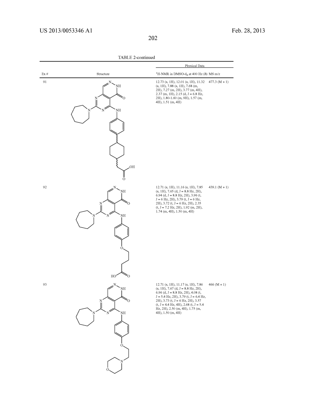 PYRIMIDO-PYRIDAZINONE COMPOUNDS AND METHODS OF USE THEREOF - diagram, schematic, and image 206