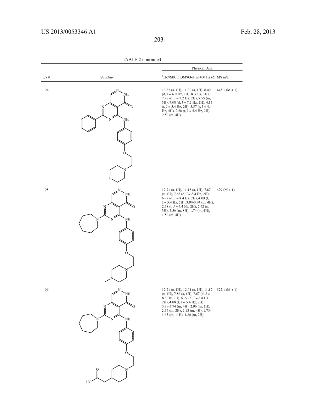 PYRIMIDO-PYRIDAZINONE COMPOUNDS AND METHODS OF USE THEREOF - diagram, schematic, and image 207