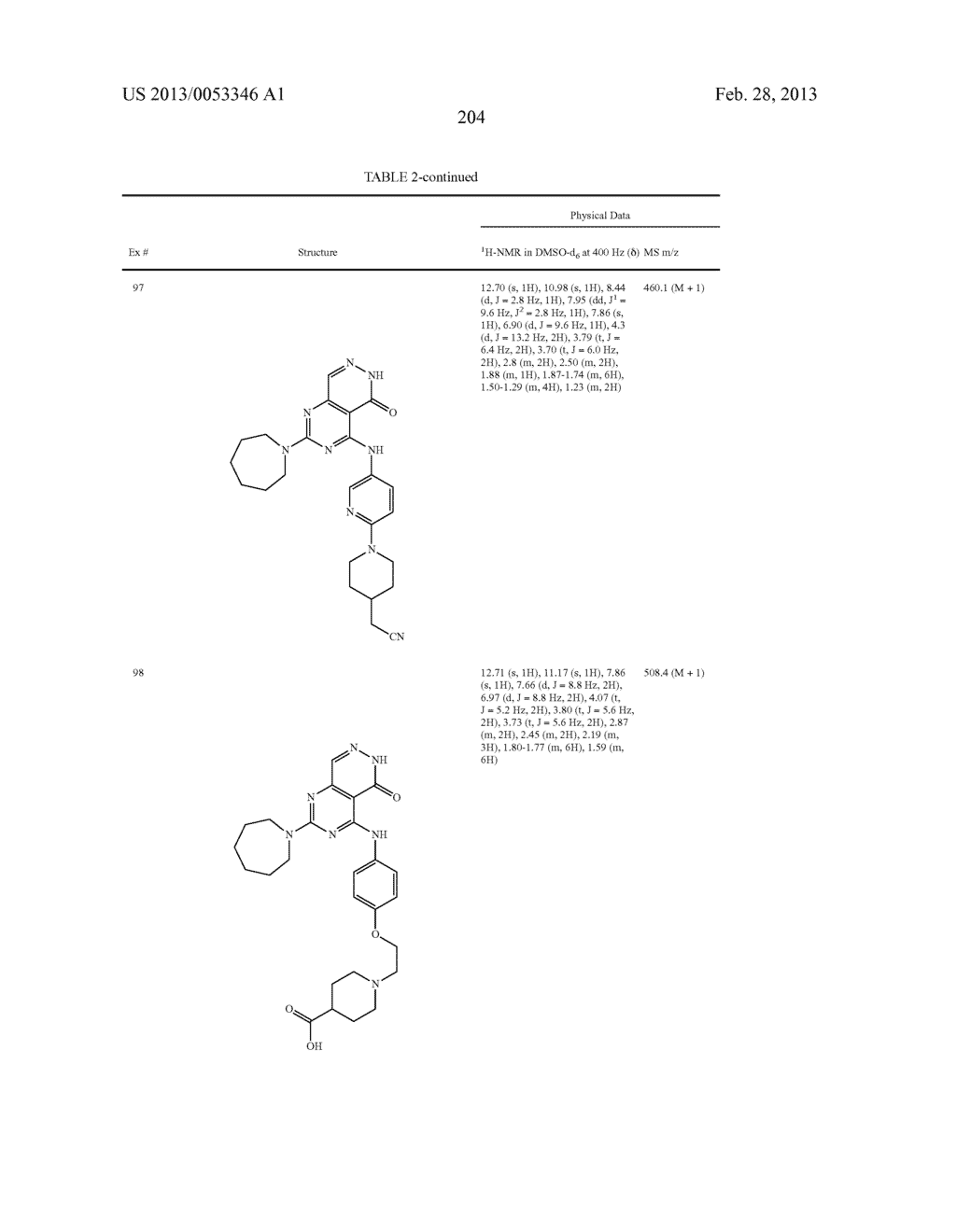 PYRIMIDO-PYRIDAZINONE COMPOUNDS AND METHODS OF USE THEREOF - diagram, schematic, and image 208