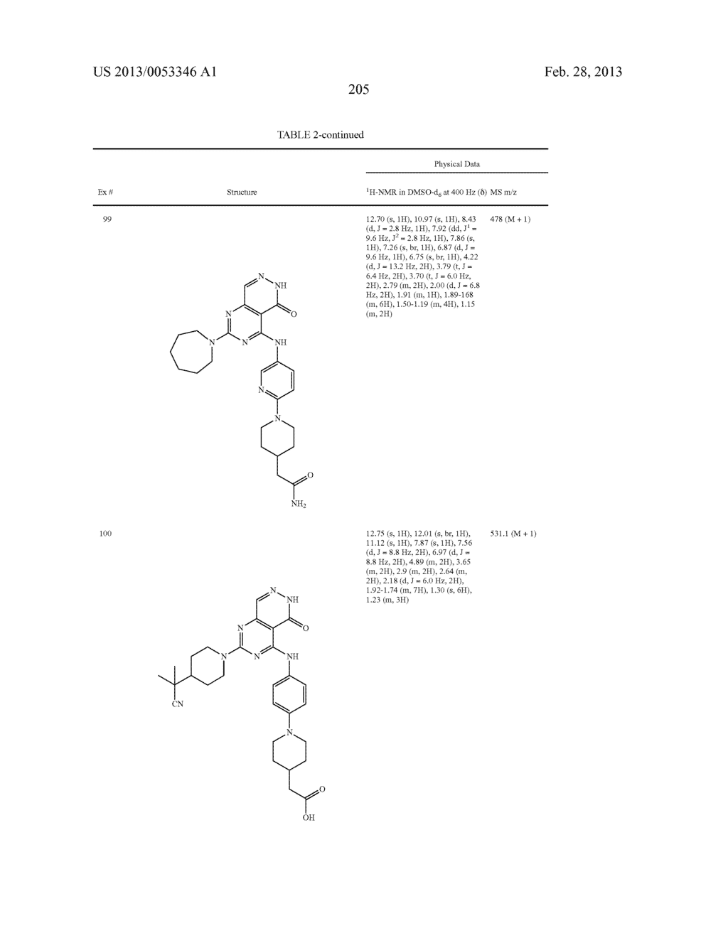 PYRIMIDO-PYRIDAZINONE COMPOUNDS AND METHODS OF USE THEREOF - diagram, schematic, and image 209