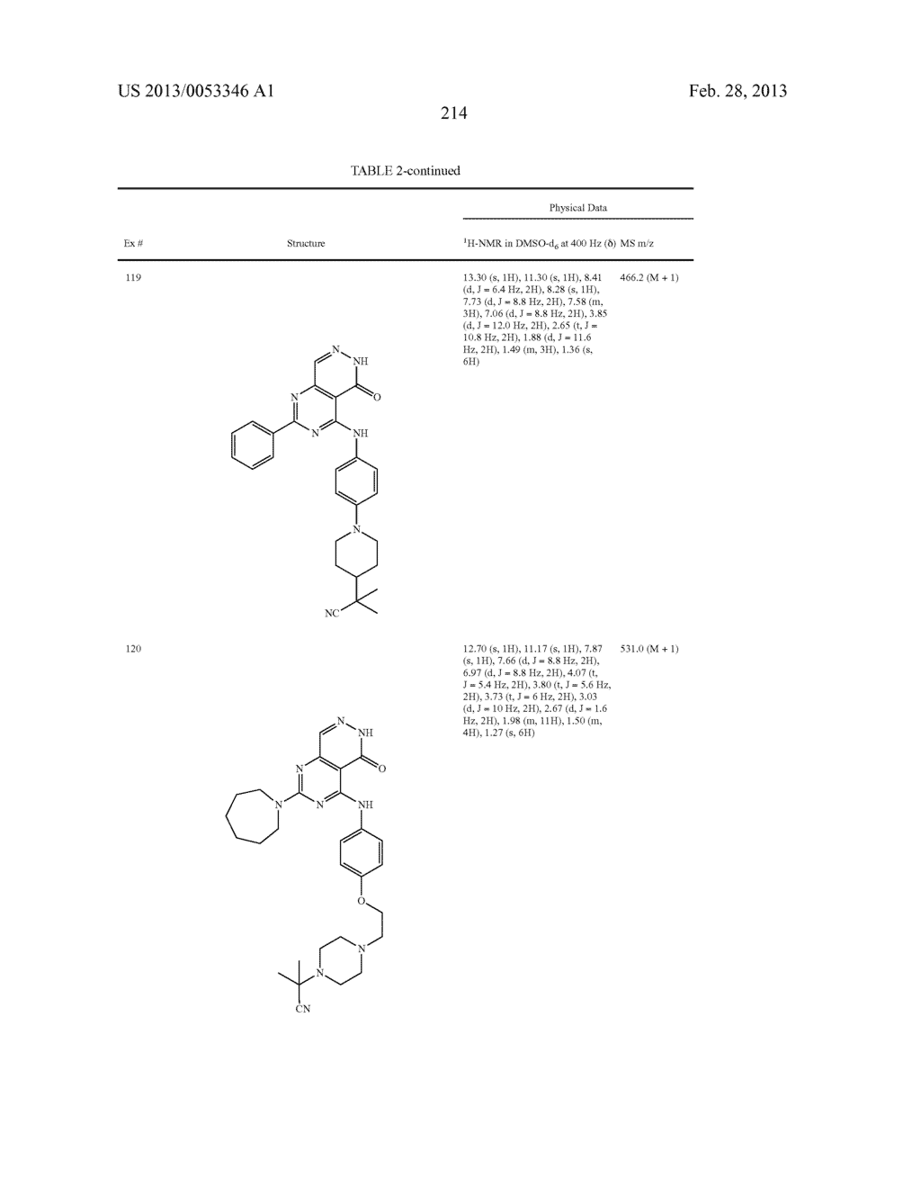 PYRIMIDO-PYRIDAZINONE COMPOUNDS AND METHODS OF USE THEREOF - diagram, schematic, and image 218