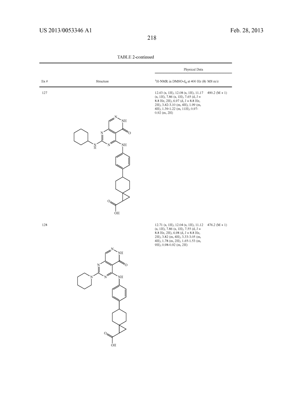 PYRIMIDO-PYRIDAZINONE COMPOUNDS AND METHODS OF USE THEREOF - diagram, schematic, and image 222