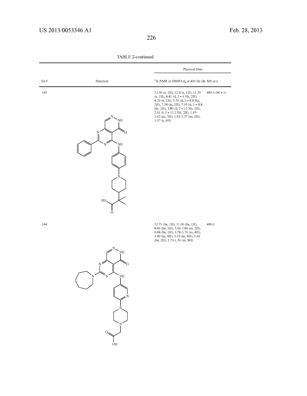 PYRIMIDO-PYRIDAZINONE COMPOUNDS AND METHODS OF USE THEREOF - diagram, schematic, and image 230