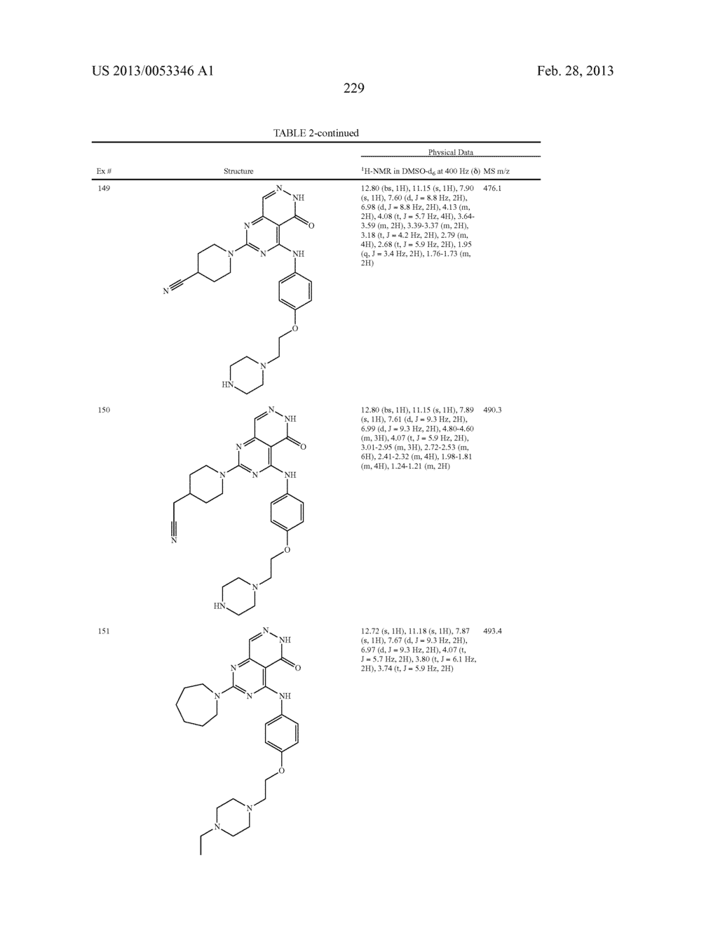 PYRIMIDO-PYRIDAZINONE COMPOUNDS AND METHODS OF USE THEREOF - diagram, schematic, and image 233