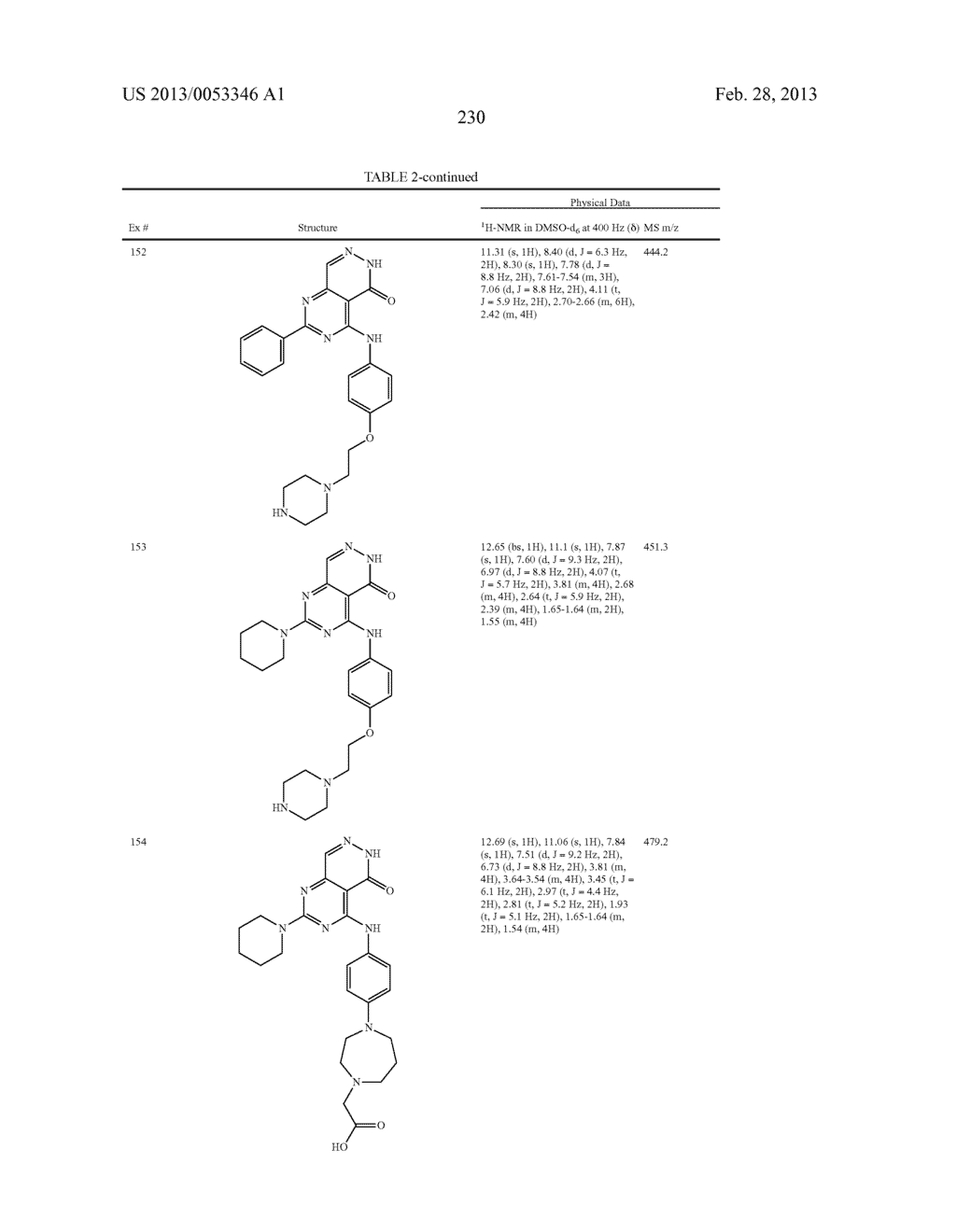 PYRIMIDO-PYRIDAZINONE COMPOUNDS AND METHODS OF USE THEREOF - diagram, schematic, and image 234