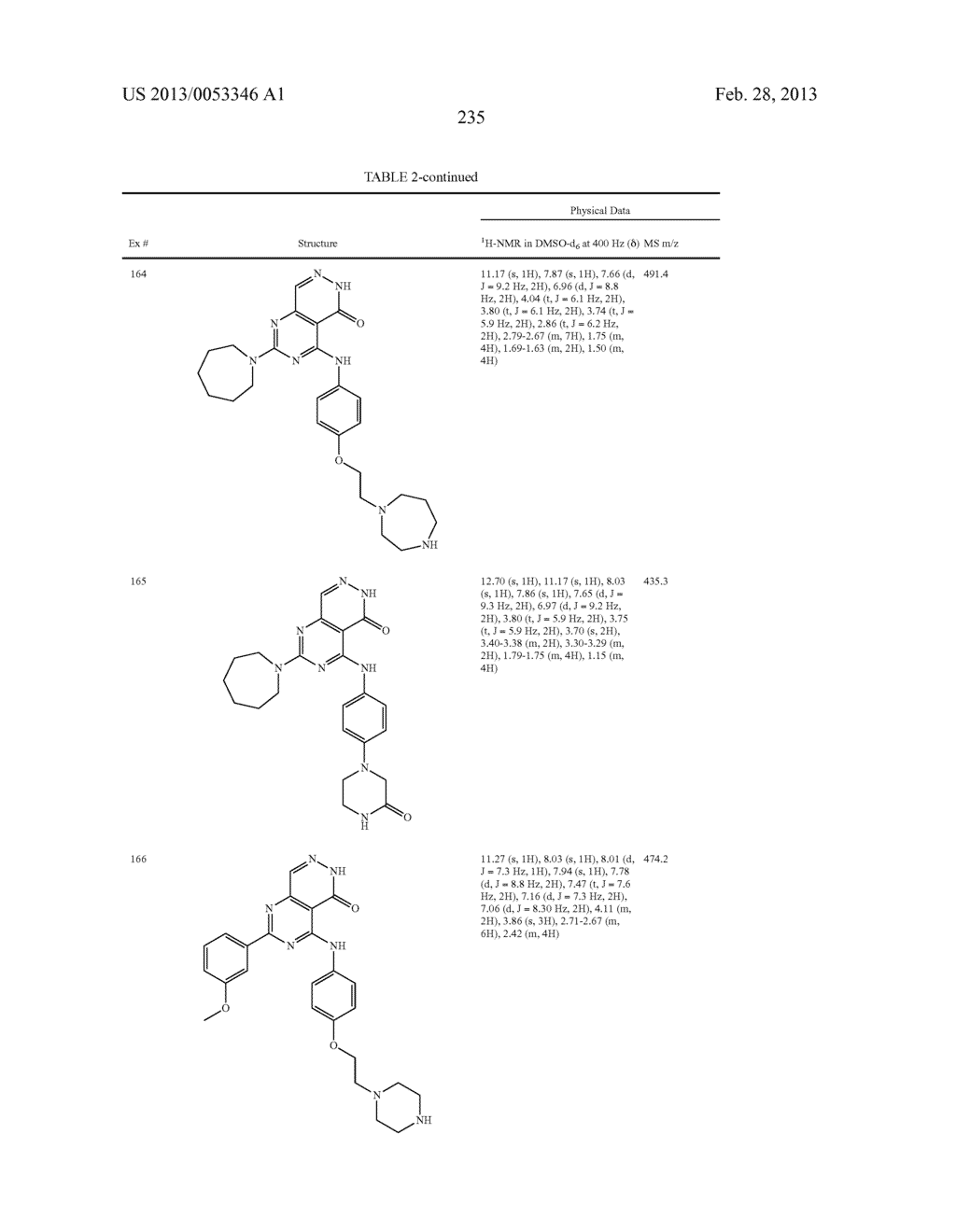 PYRIMIDO-PYRIDAZINONE COMPOUNDS AND METHODS OF USE THEREOF - diagram, schematic, and image 239