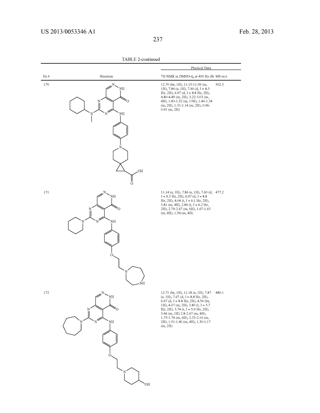 PYRIMIDO-PYRIDAZINONE COMPOUNDS AND METHODS OF USE THEREOF - diagram, schematic, and image 241