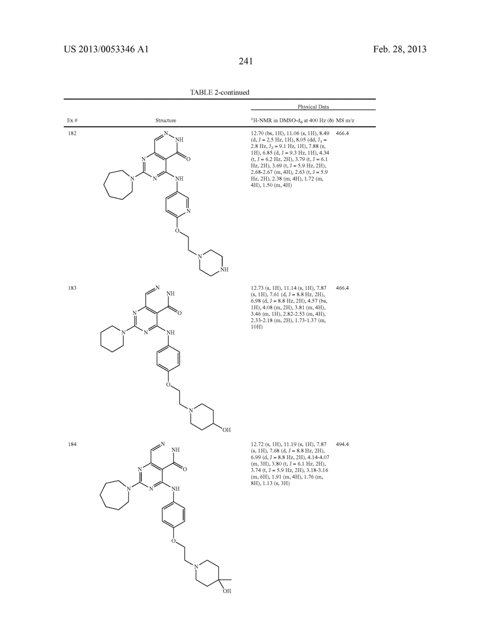 PYRIMIDO-PYRIDAZINONE COMPOUNDS AND METHODS OF USE THEREOF - diagram, schematic, and image 245