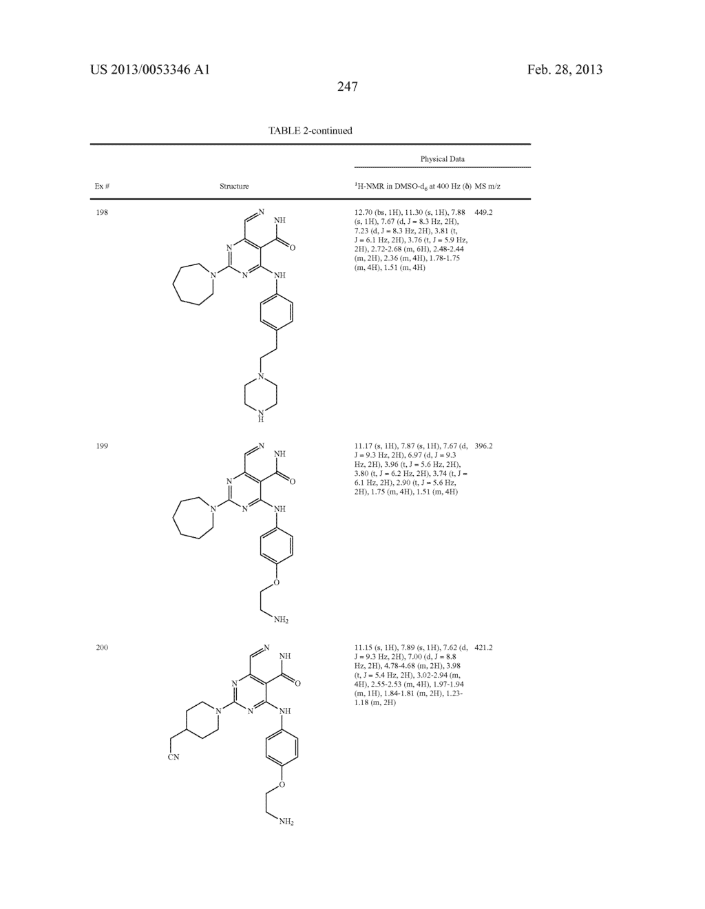 PYRIMIDO-PYRIDAZINONE COMPOUNDS AND METHODS OF USE THEREOF - diagram, schematic, and image 251