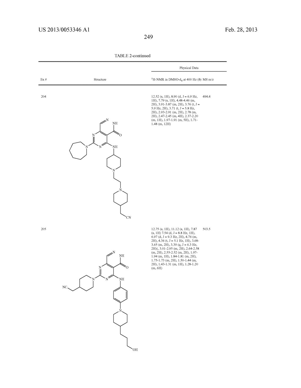 PYRIMIDO-PYRIDAZINONE COMPOUNDS AND METHODS OF USE THEREOF - diagram, schematic, and image 253