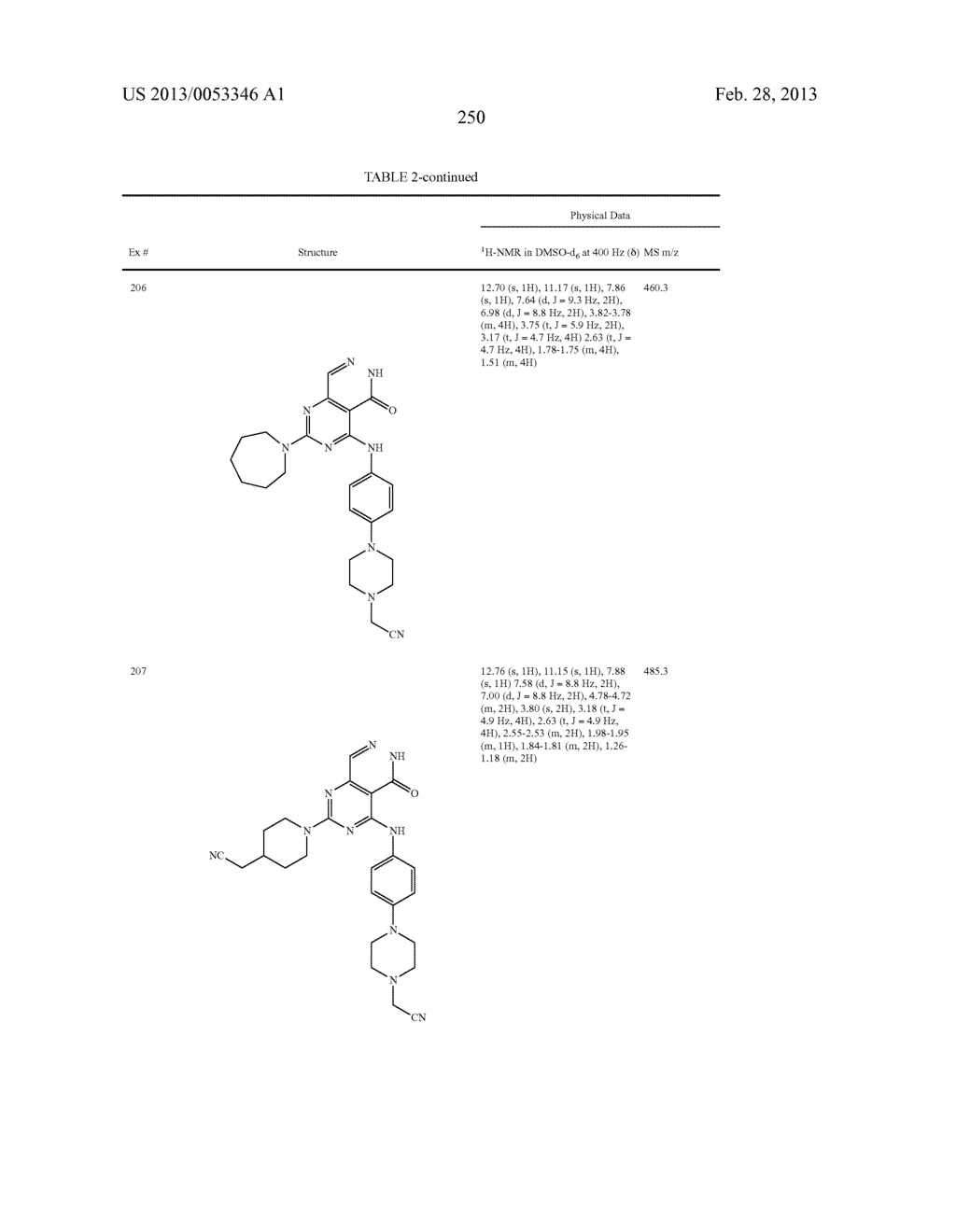 PYRIMIDO-PYRIDAZINONE COMPOUNDS AND METHODS OF USE THEREOF - diagram, schematic, and image 254