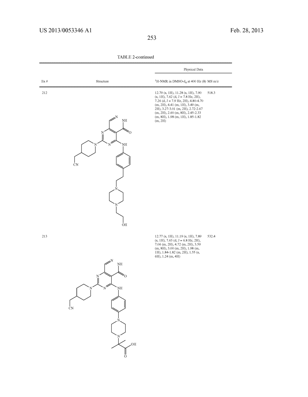 PYRIMIDO-PYRIDAZINONE COMPOUNDS AND METHODS OF USE THEREOF - diagram, schematic, and image 257