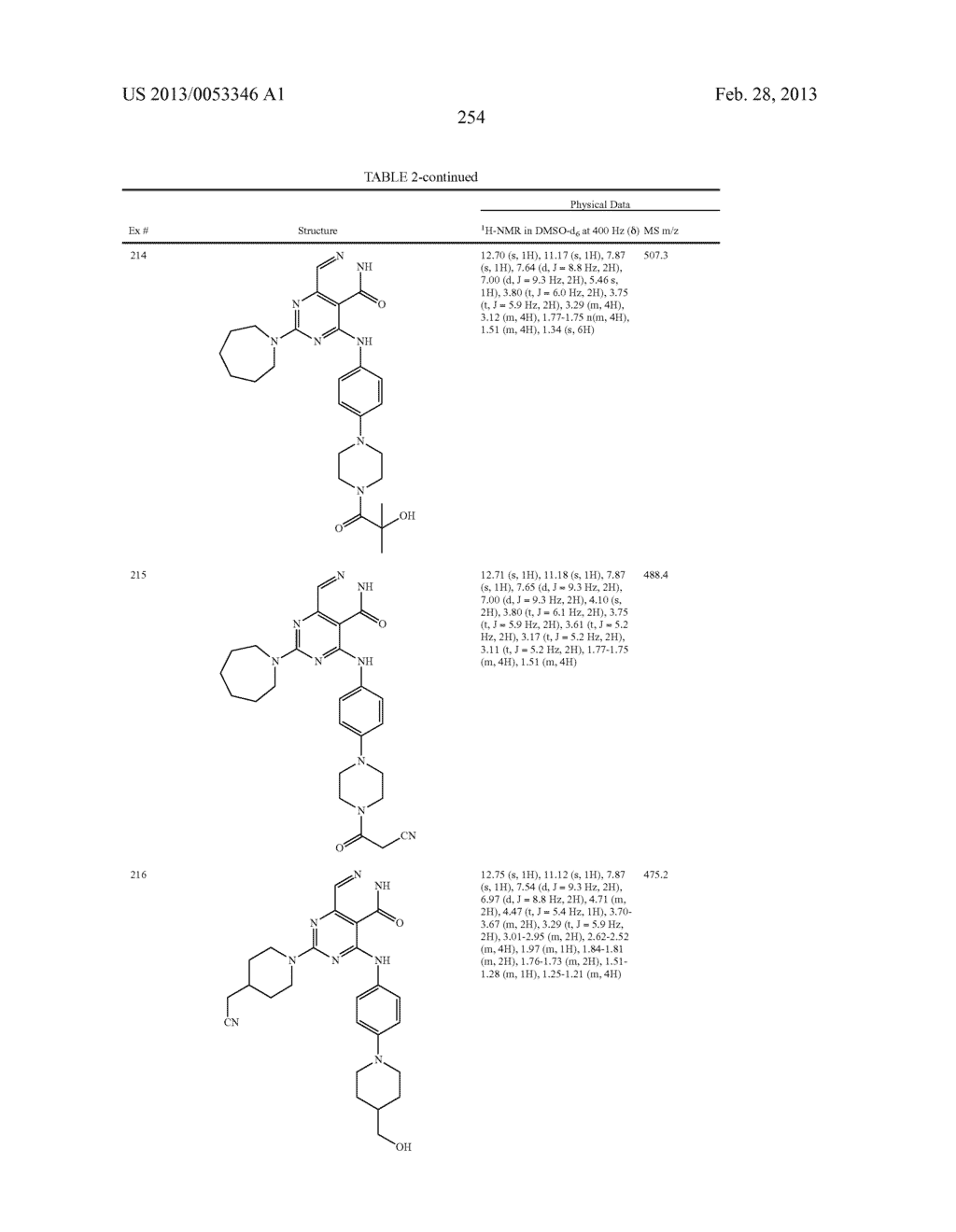 PYRIMIDO-PYRIDAZINONE COMPOUNDS AND METHODS OF USE THEREOF - diagram, schematic, and image 258