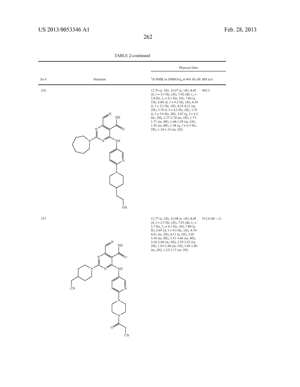 PYRIMIDO-PYRIDAZINONE COMPOUNDS AND METHODS OF USE THEREOF - diagram, schematic, and image 266