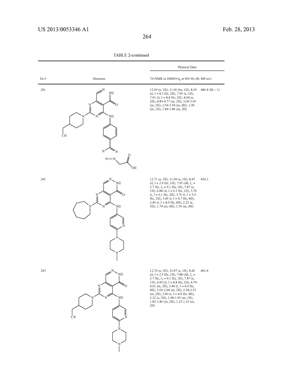 PYRIMIDO-PYRIDAZINONE COMPOUNDS AND METHODS OF USE THEREOF - diagram, schematic, and image 268