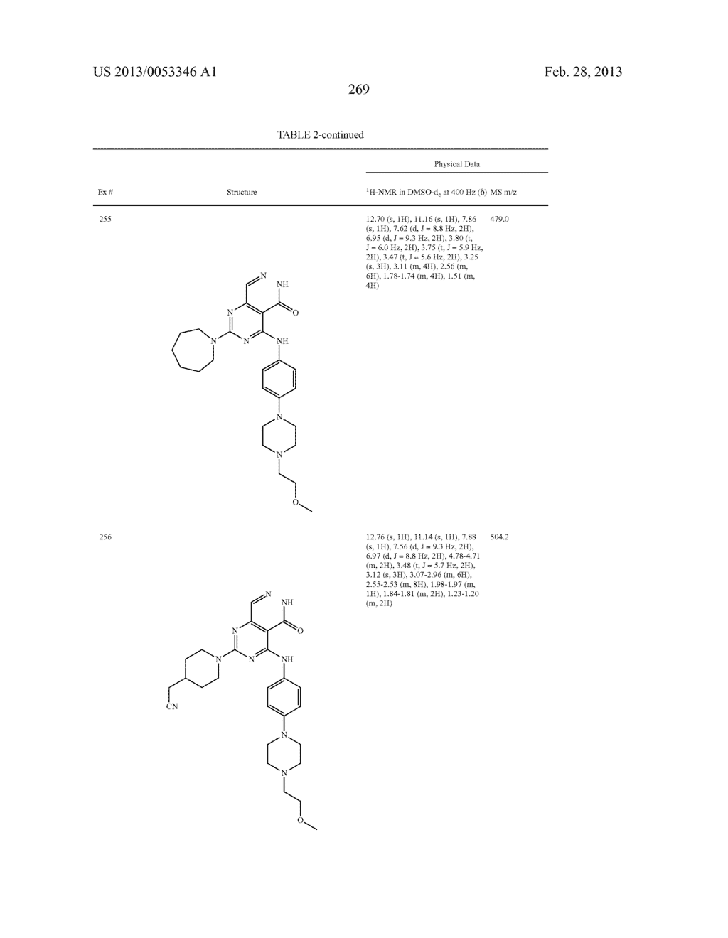 PYRIMIDO-PYRIDAZINONE COMPOUNDS AND METHODS OF USE THEREOF - diagram, schematic, and image 273