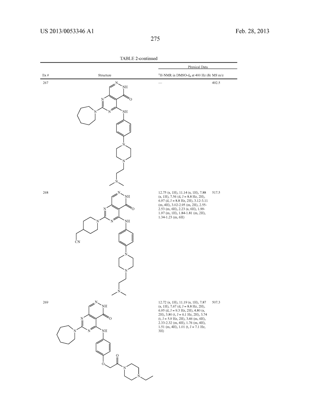 PYRIMIDO-PYRIDAZINONE COMPOUNDS AND METHODS OF USE THEREOF - diagram, schematic, and image 279
