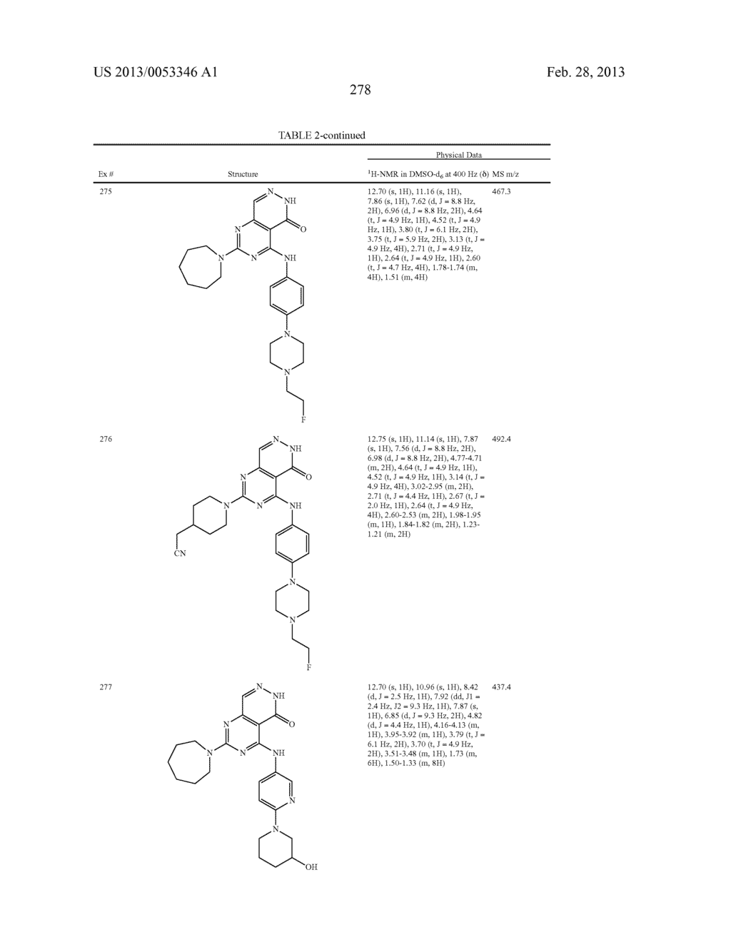 PYRIMIDO-PYRIDAZINONE COMPOUNDS AND METHODS OF USE THEREOF - diagram, schematic, and image 282