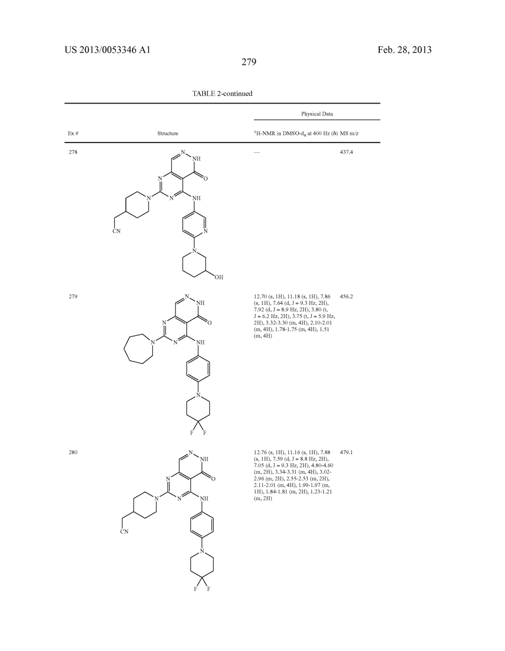 PYRIMIDO-PYRIDAZINONE COMPOUNDS AND METHODS OF USE THEREOF - diagram, schematic, and image 283