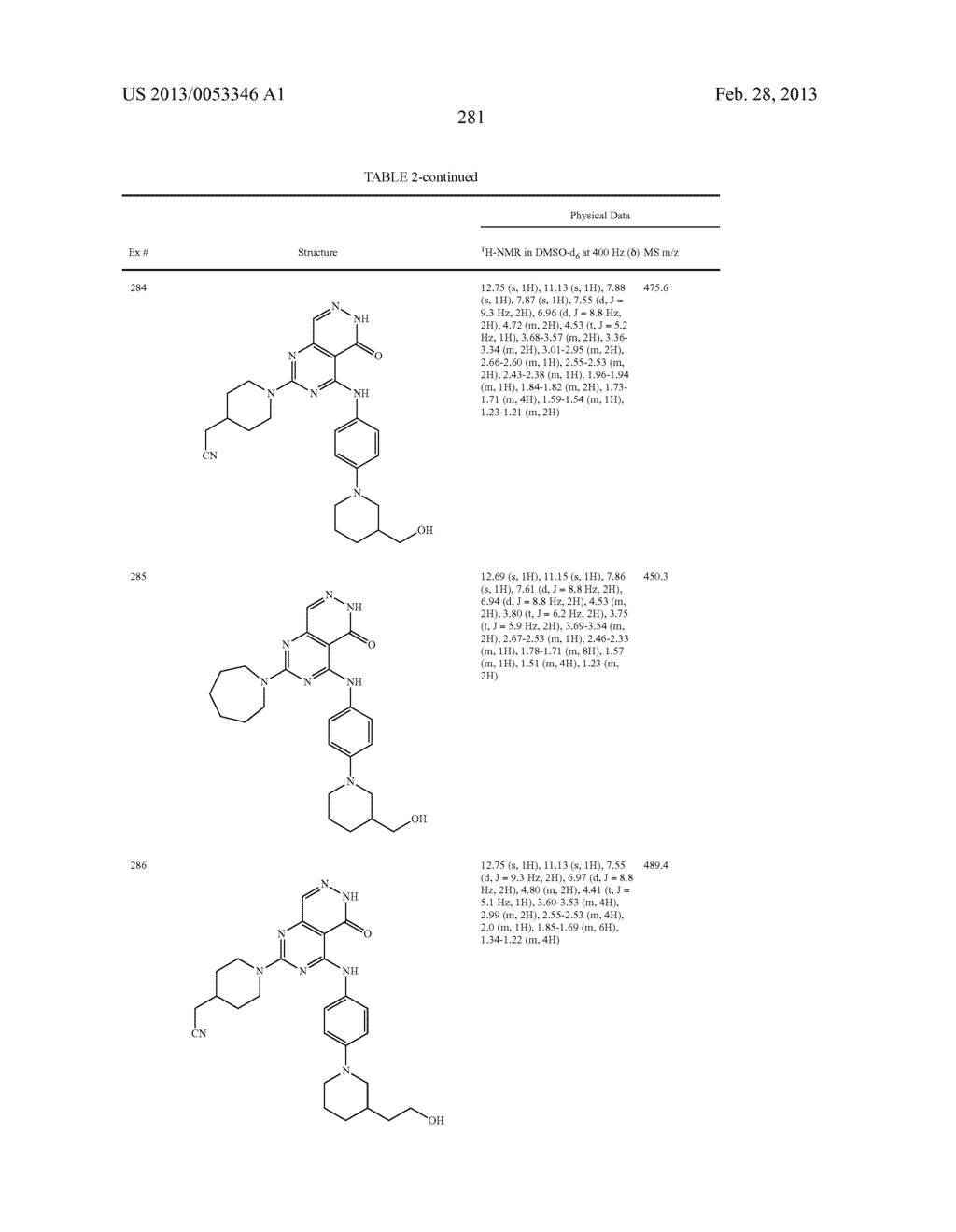 PYRIMIDO-PYRIDAZINONE COMPOUNDS AND METHODS OF USE THEREOF - diagram, schematic, and image 285